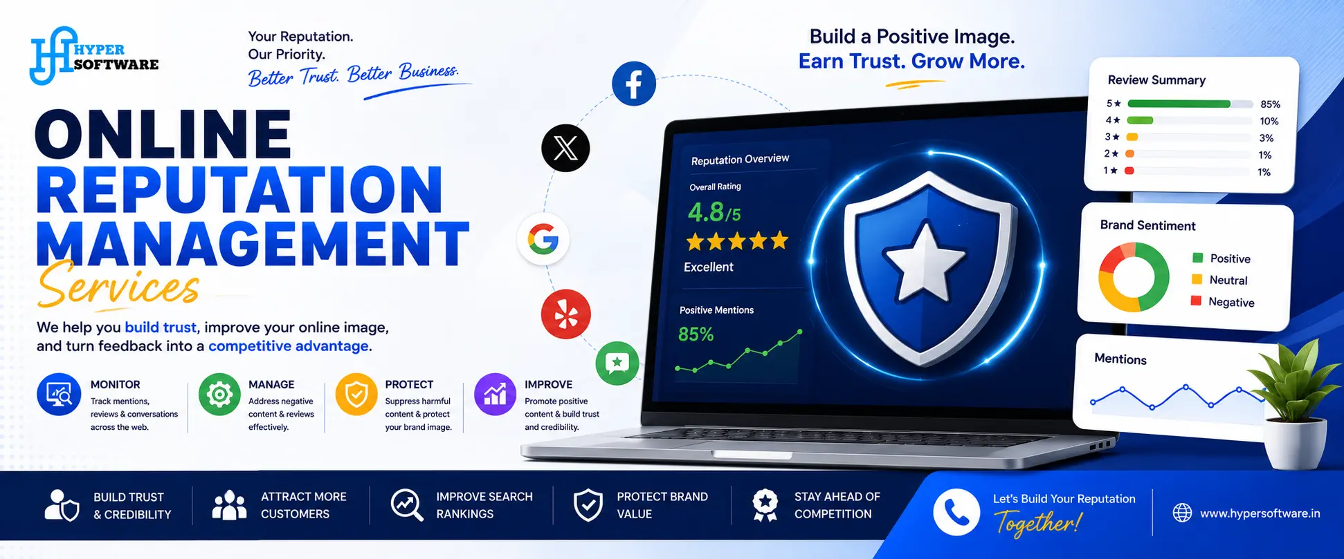 Online Reputation Management